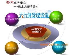 新工廠布局管理咨詢淺析視覺(jué)管理如何改善流程