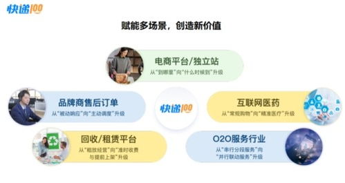 快遞100榮獲國際科創(chuàng)節(jié)雙項(xiàng)榮譽(yù) 引領(lǐng)物流數(shù)智化新風(fēng)向