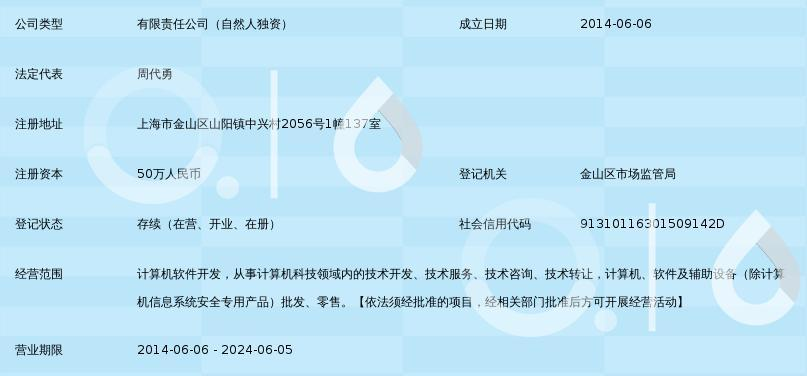 上海蓄量軟件 專業信息服務，助力企業數字化轉型